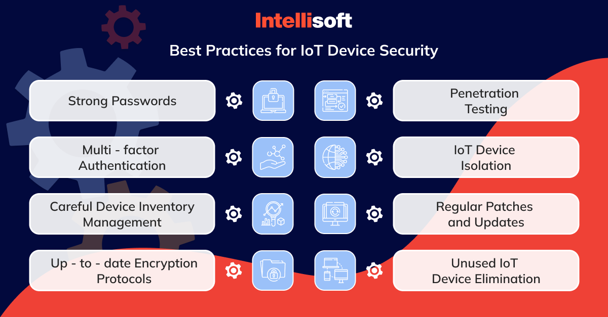 Best Practices for IoT Device Management